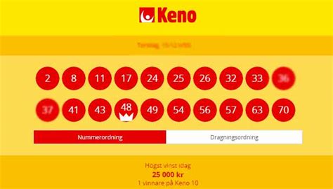 keno resultat i dag.